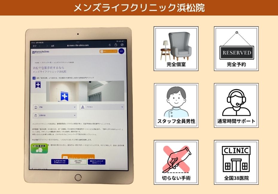 メンズライフクリニック浜松院