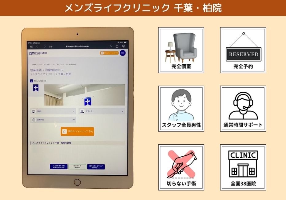 メンズライフクリニック 千葉・柏院