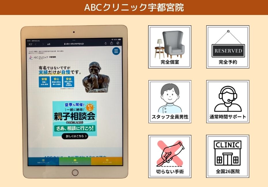 ABCクリニック宇都宮院