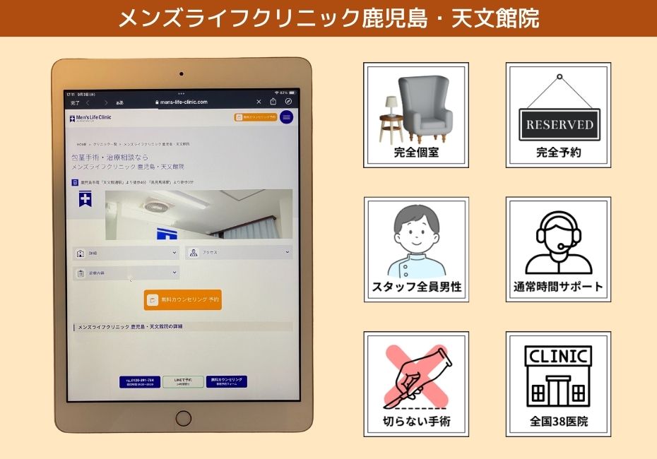 メンズライフクリニック鹿児島・天文館院