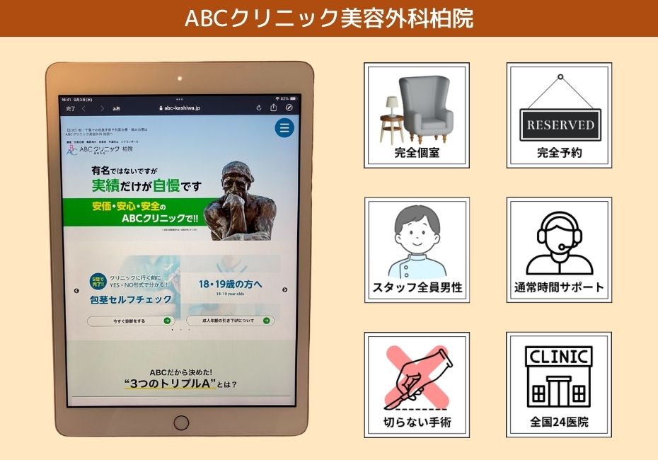 ABCクリニック美容外科柏院