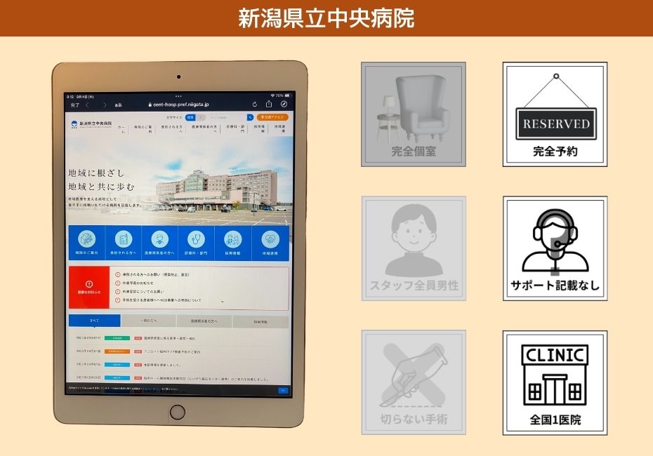 新潟県立中央病院