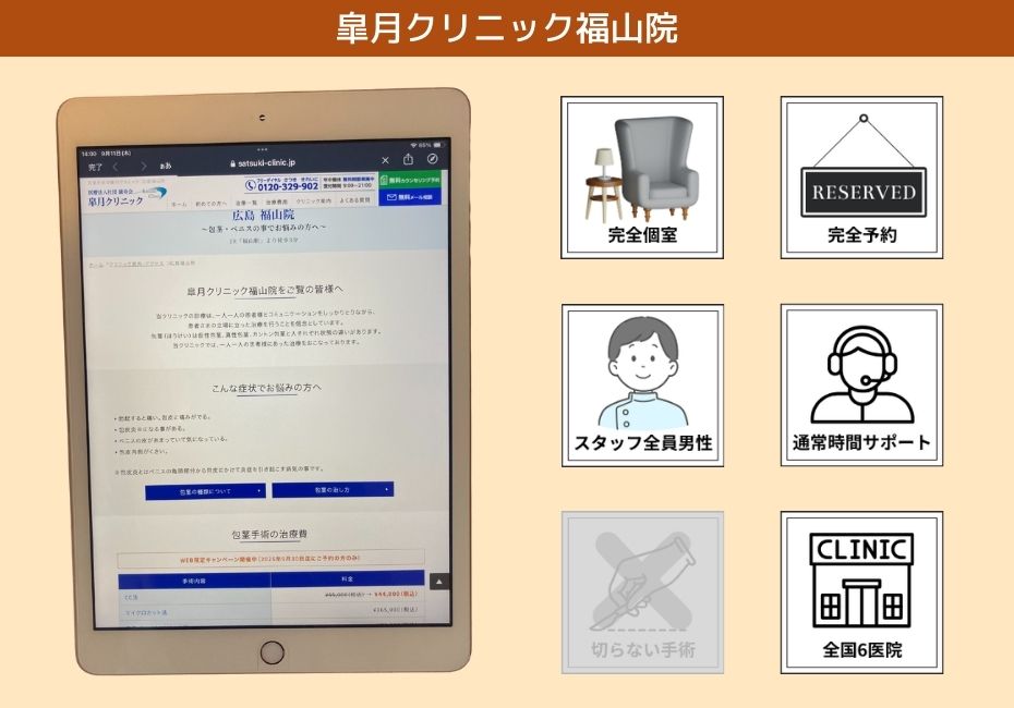 皐月クリニック福山院