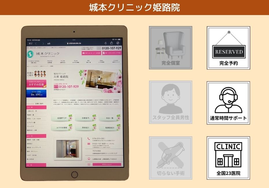 城本クリニック姫路院