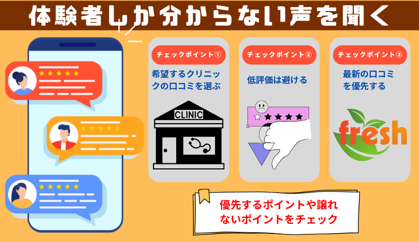 口コミをチェックする