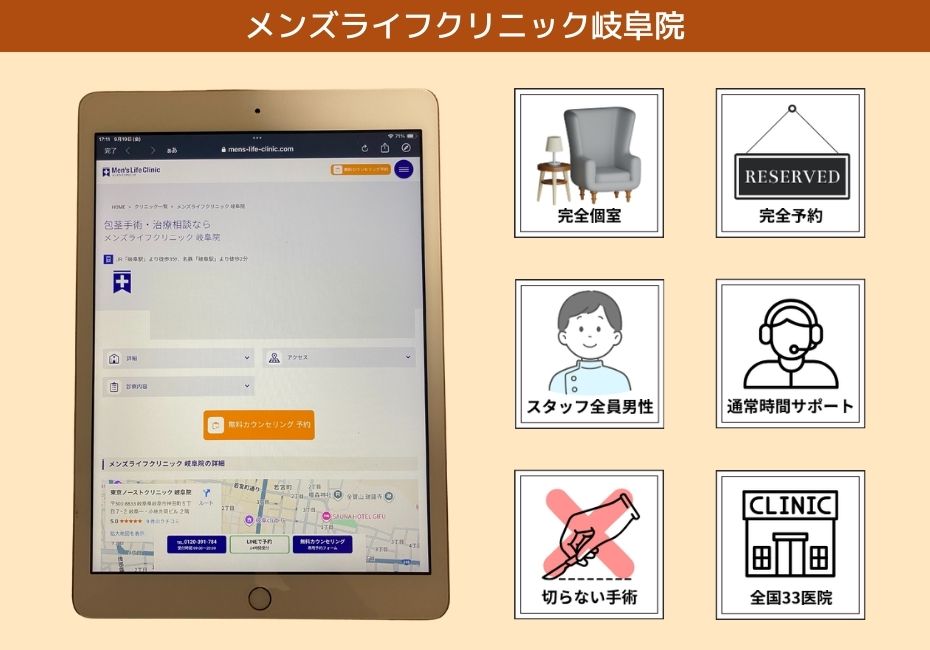 メンズライフクリニック岐阜院