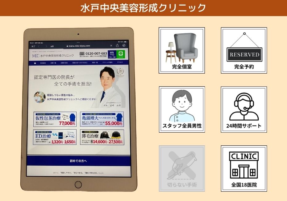 水戸中央美容形成クリニック