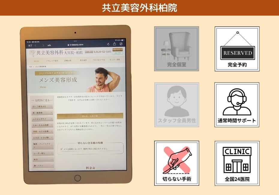 共立美容外科柏院