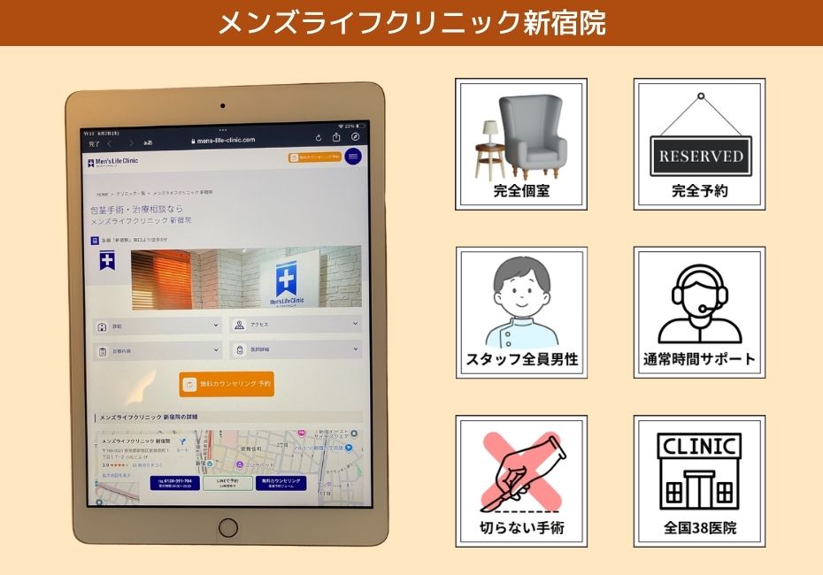 メンズライフクリニック新宿院