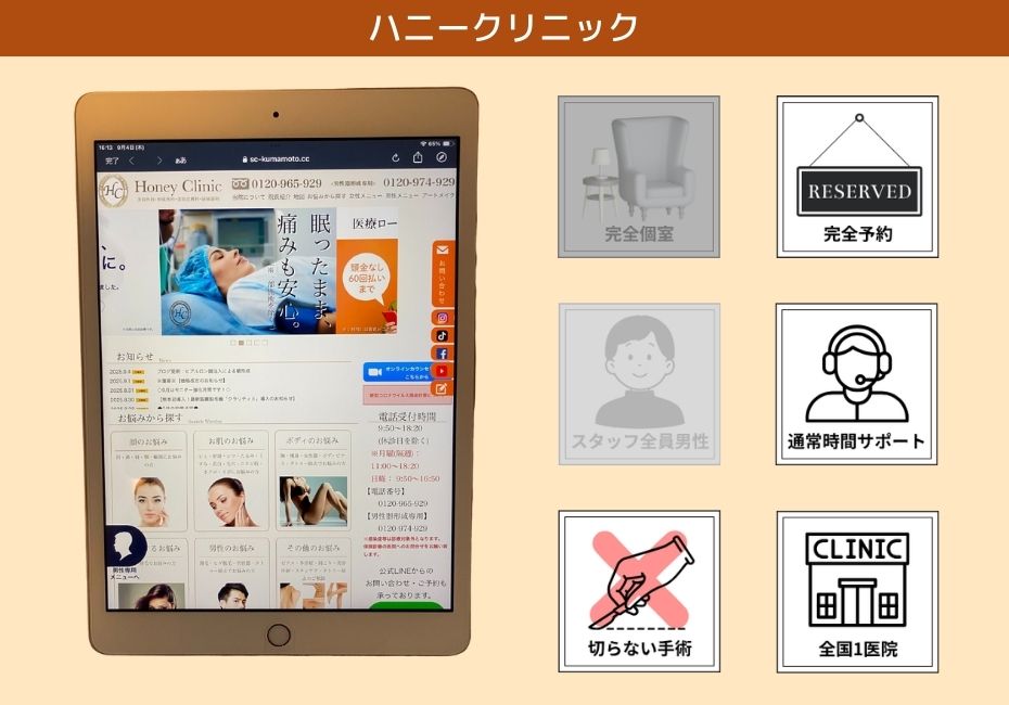 ハニークリニック
