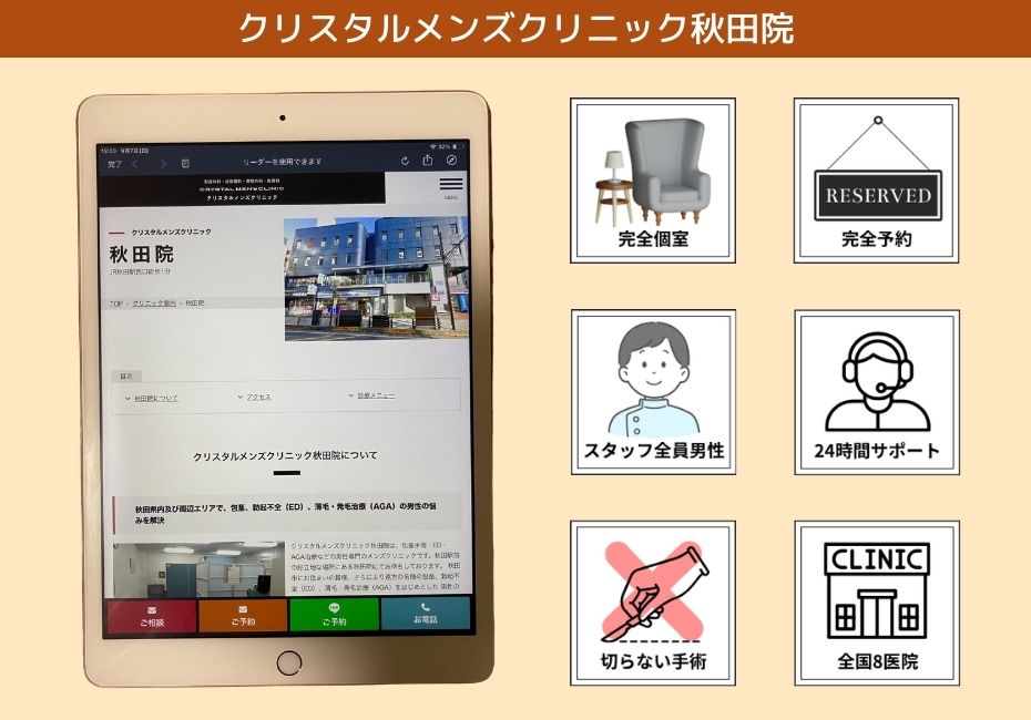 クリスタルメンズクリニック秋田院