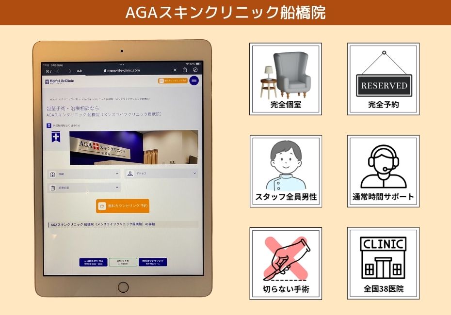 AGAスキンクリニック船橋院