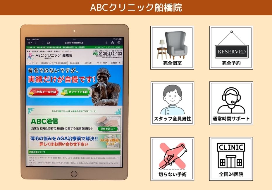 ABCクリニック船橋院