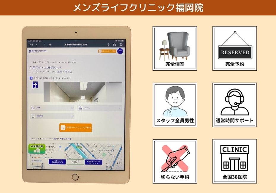 メンズライフクリニック福岡院