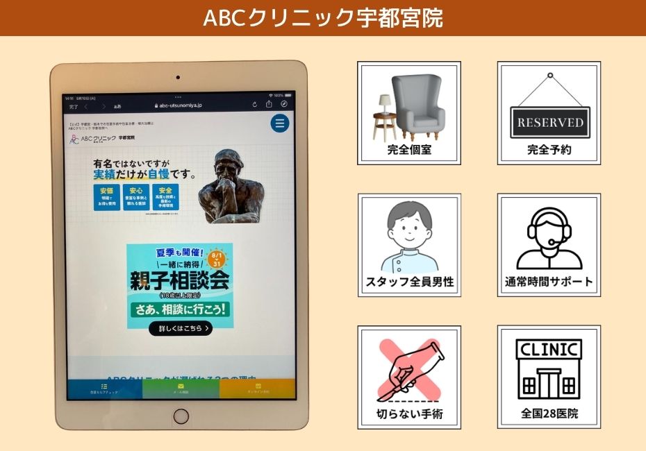 ABCクリニック宇都宮院