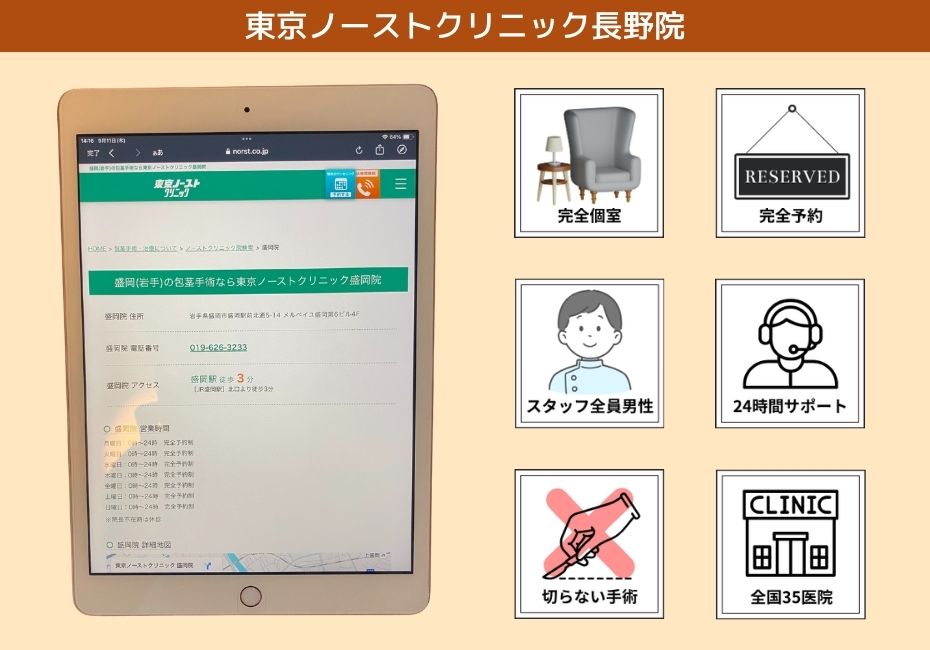 東京ノーストクリニック盛岡院