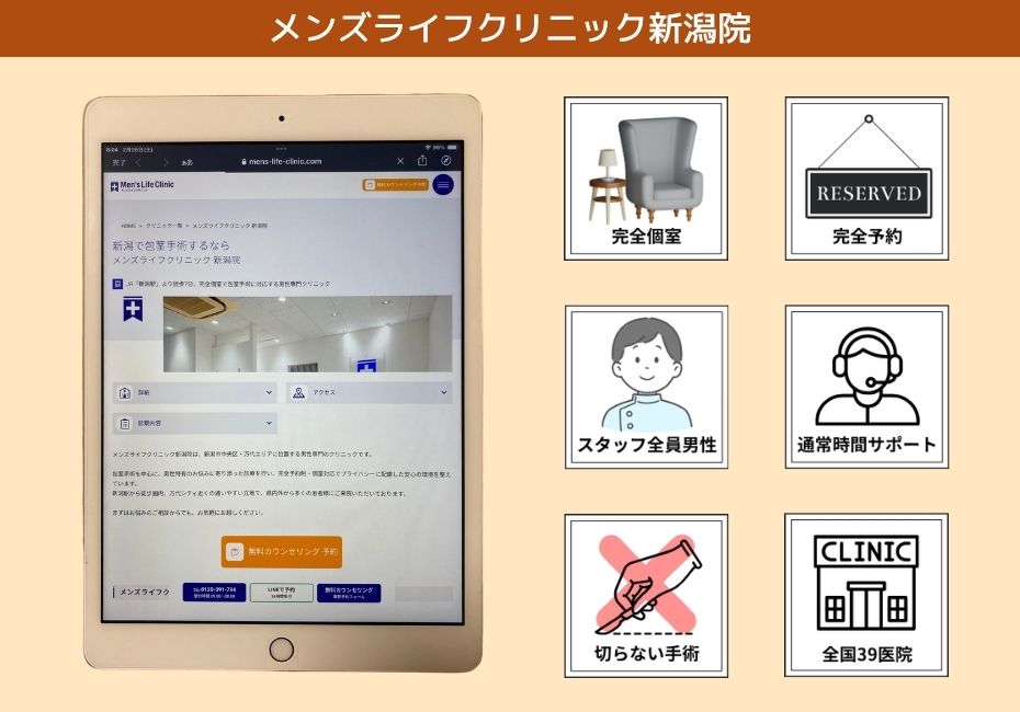 メンズライフクリニック新潟院