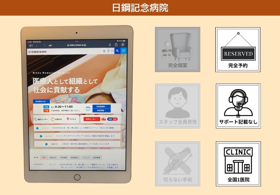 日鋼記念病院