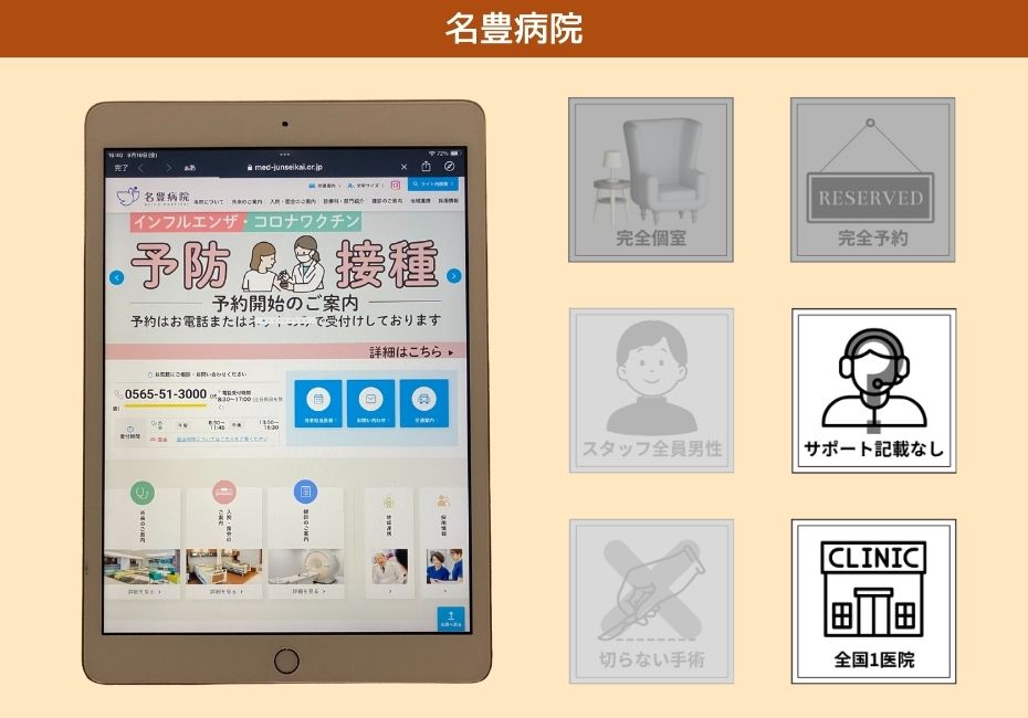 名豊病院