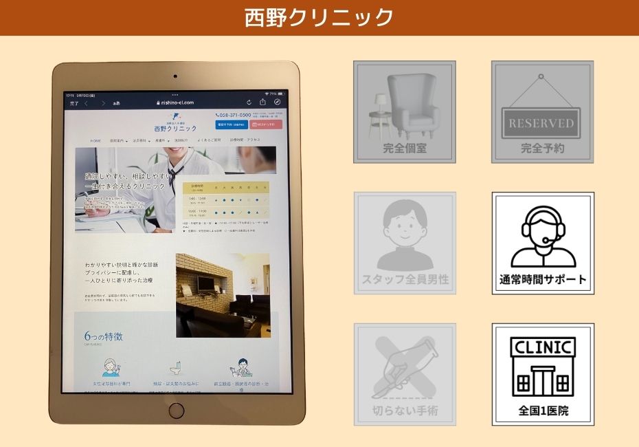 西野クリニック
