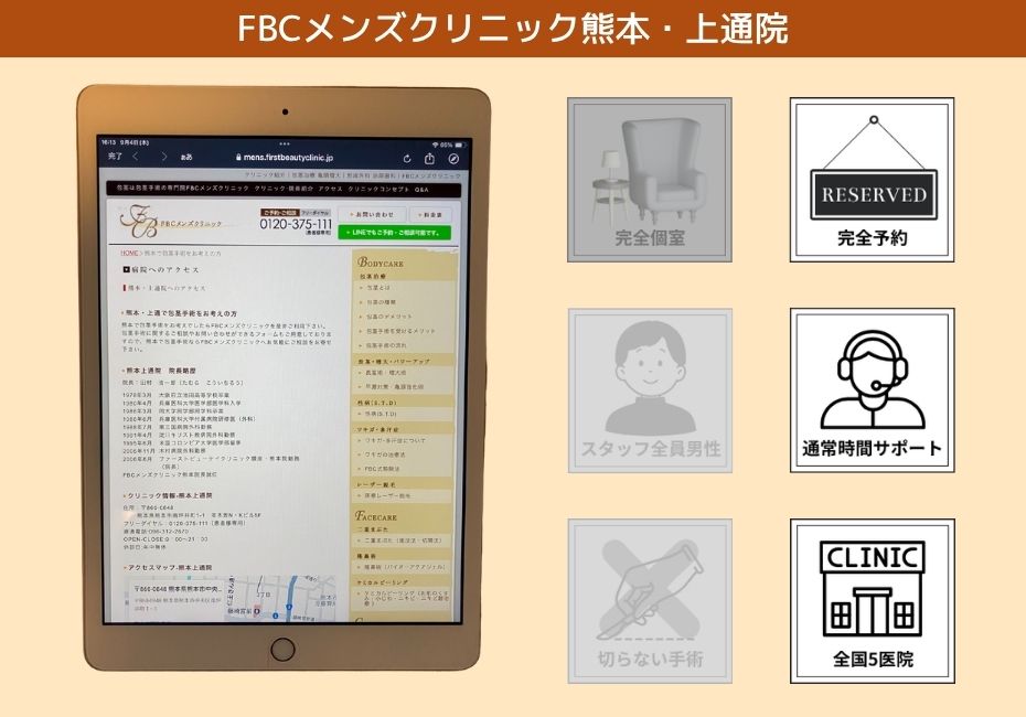 FBCメンズクリニック熊本・上通院