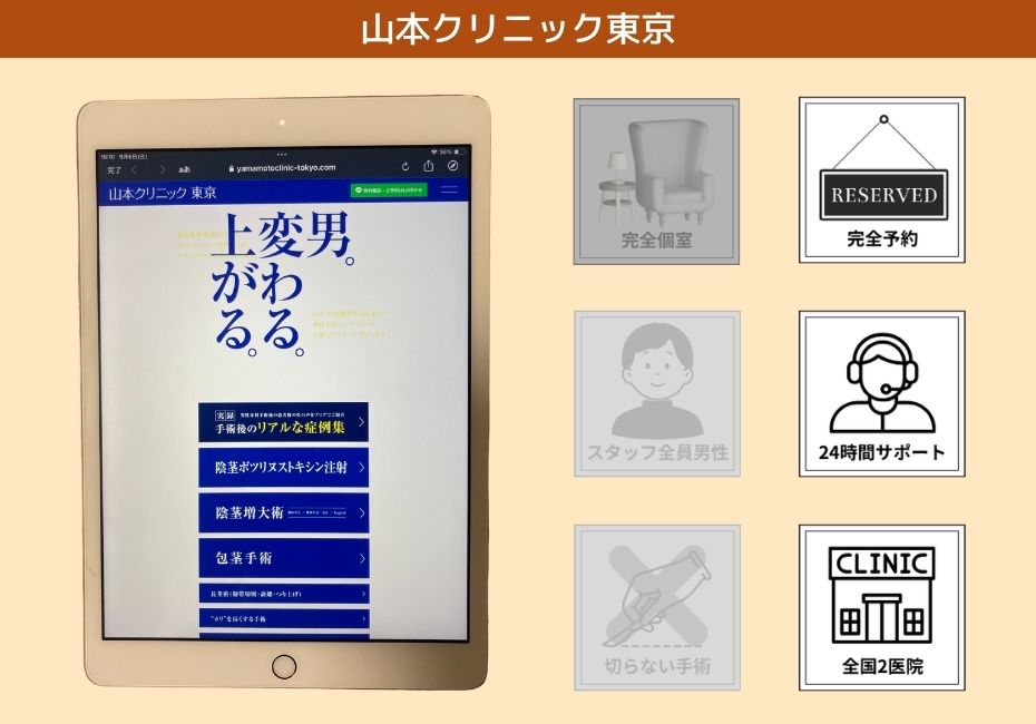 山本クリニック東京