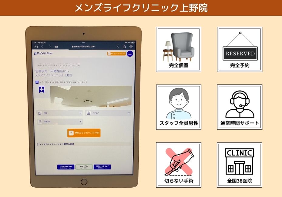 メンズライフクリニック上野院