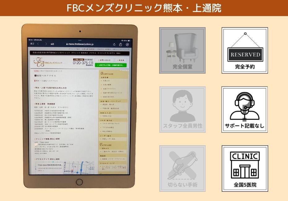 FBCメンズクリニック熊本・上通院
