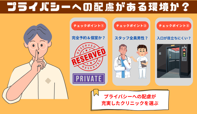 プライバシーへの配慮