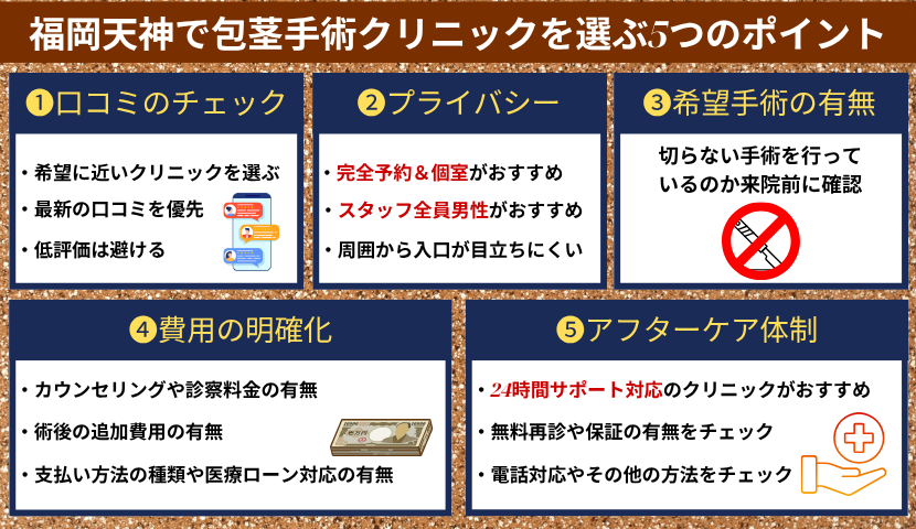 福岡天神駅周辺で包茎手術するクリニックを選ぶ5つのポイント