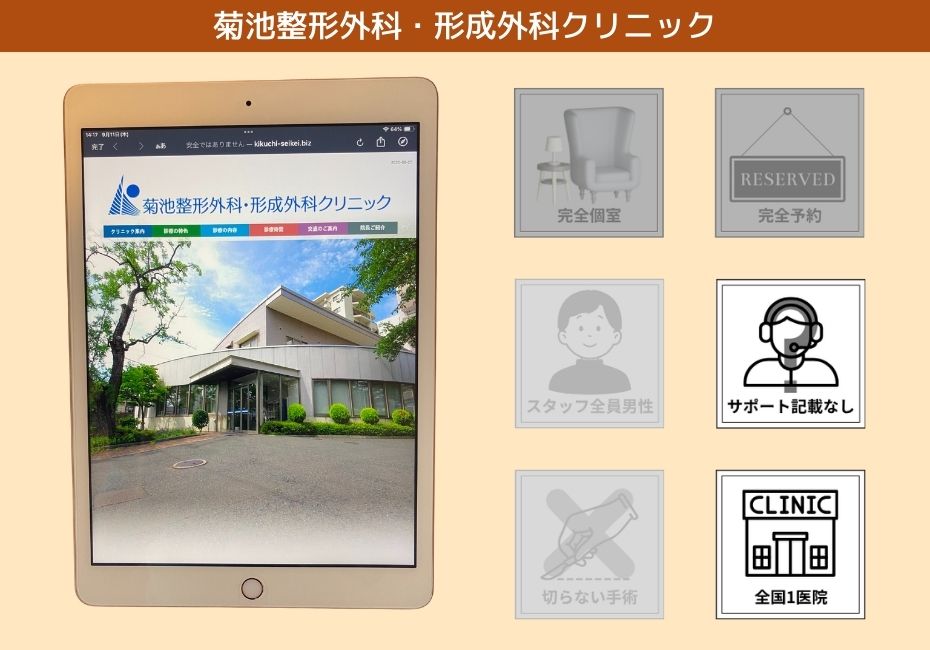 菊池整形外科・形成外科クリニック