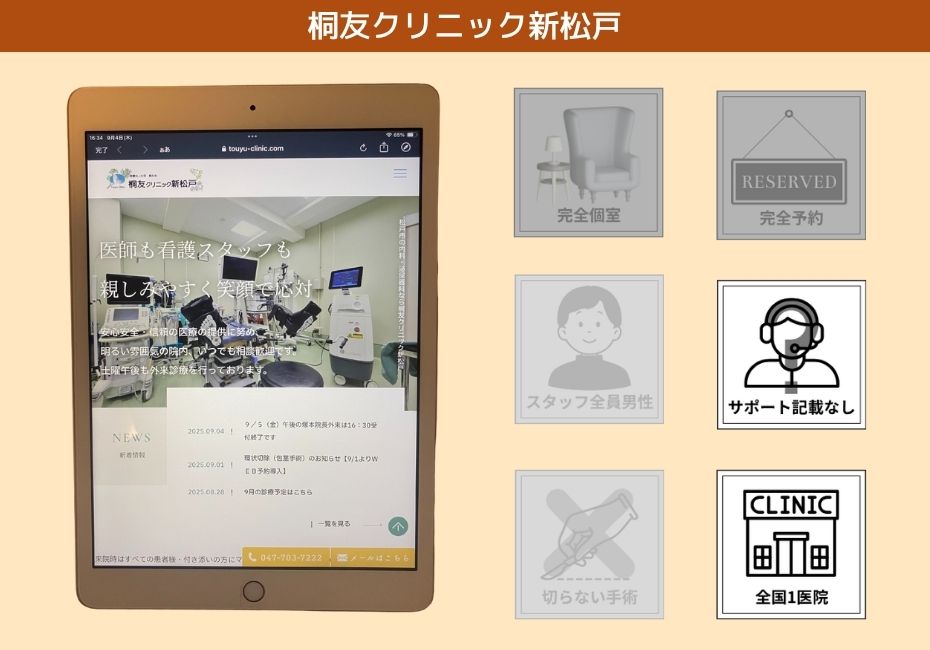 桐友クリニック新松戸