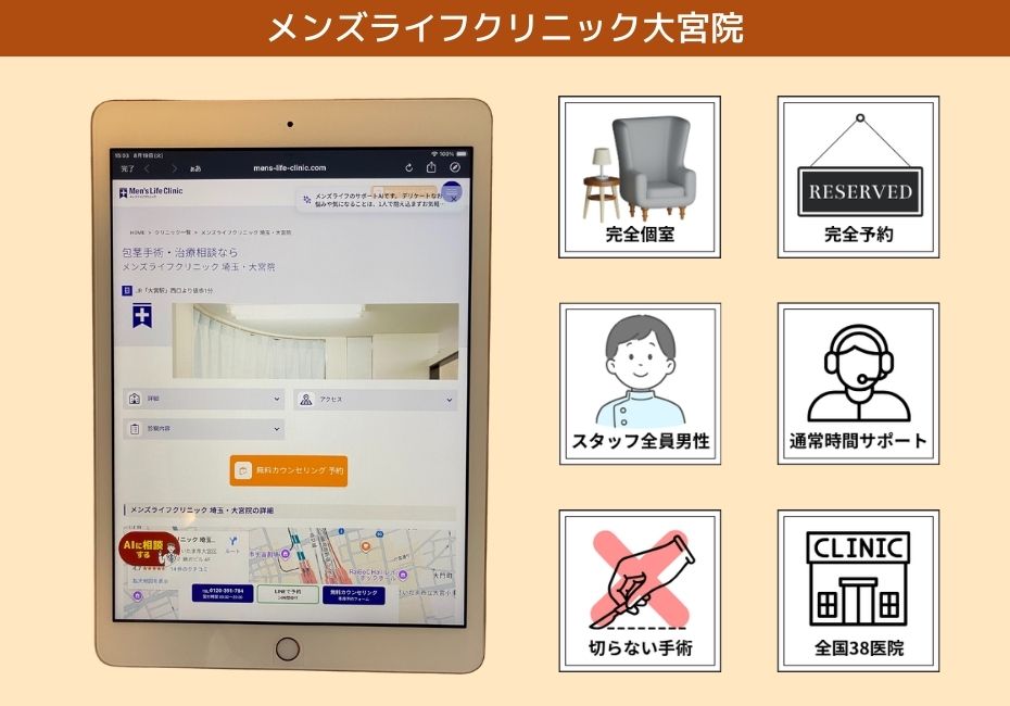 メンズライフクリニック大宮院