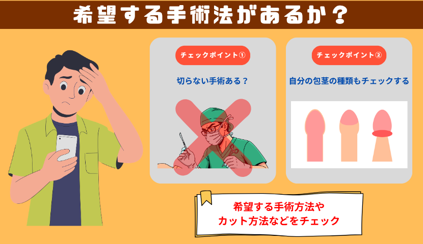 希望する手術の有無