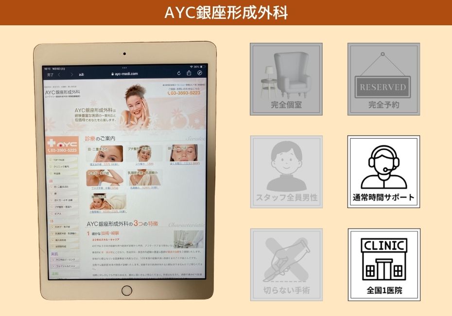 AYC銀座形成外科