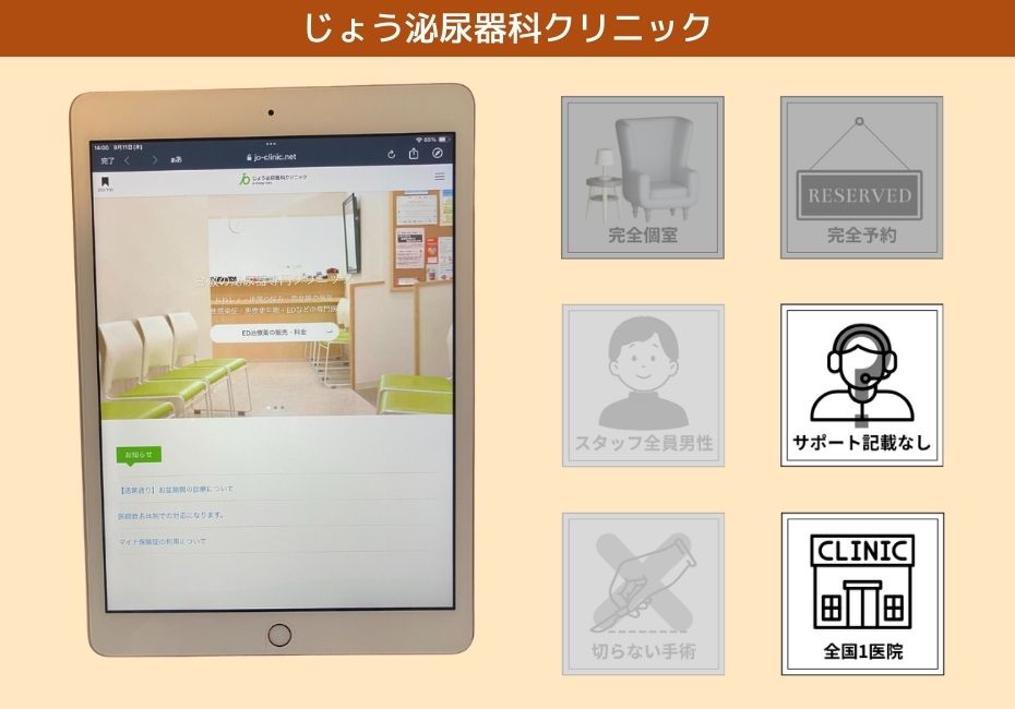 じょう泌尿器科クリニック