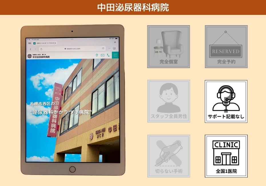 中田泌尿器科病院