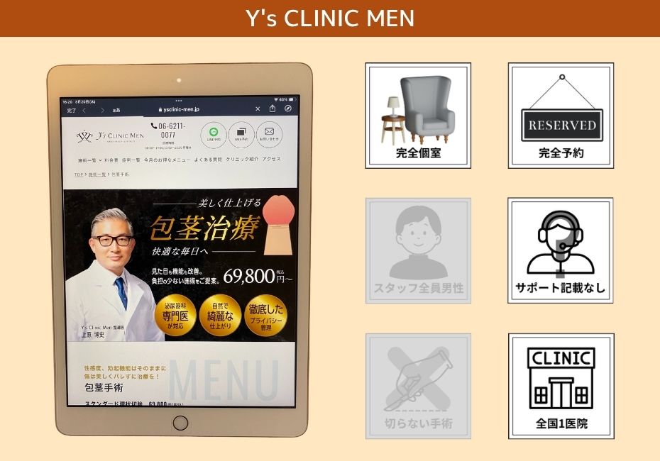 Y's CLINIC MEN