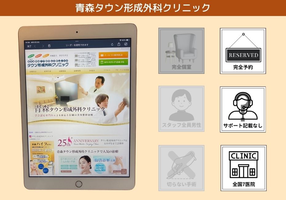 青森タウン形成外科クリニック