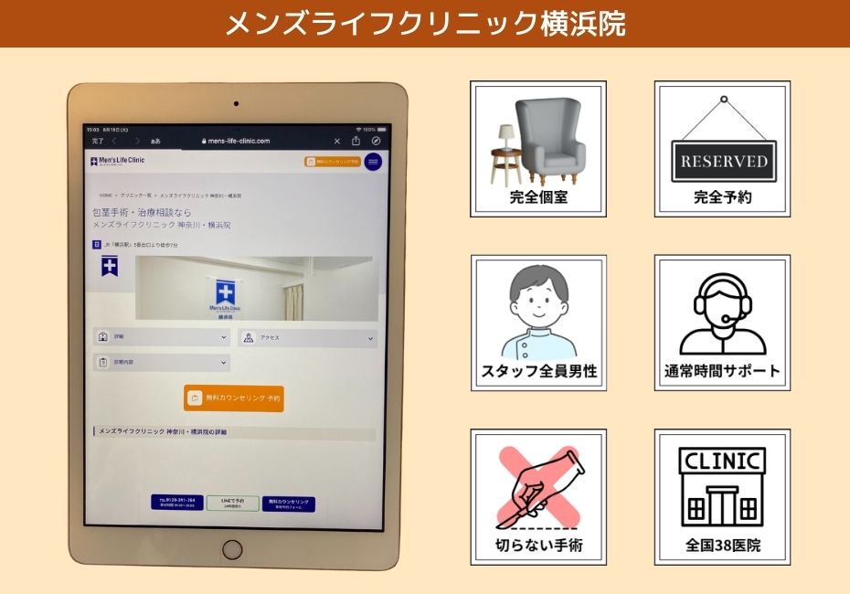 メンズライフクリニック横浜院