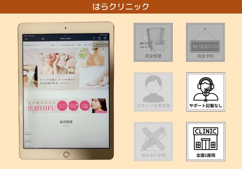 はらクリニック