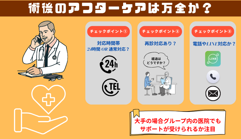 術後のアフターケア体制