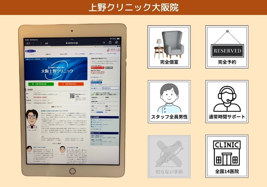 東京上野クリニック大阪医院