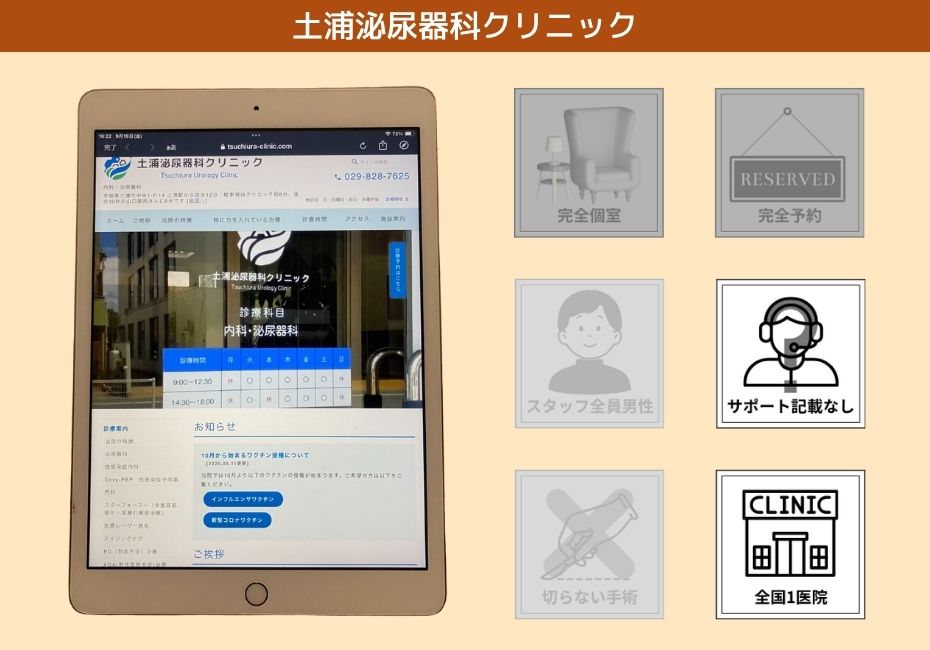 土浦泌尿器科クリニック