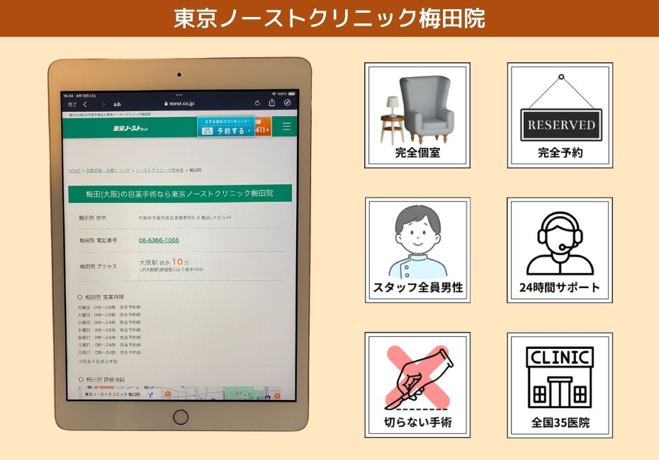 東京ノーストクリニック梅田院