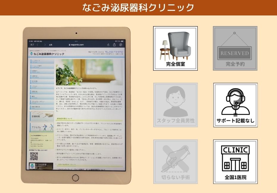 なごみ泌尿器科クリニック