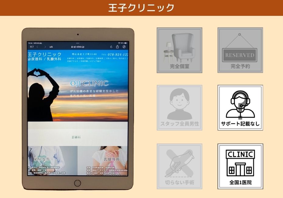 王子クリニック