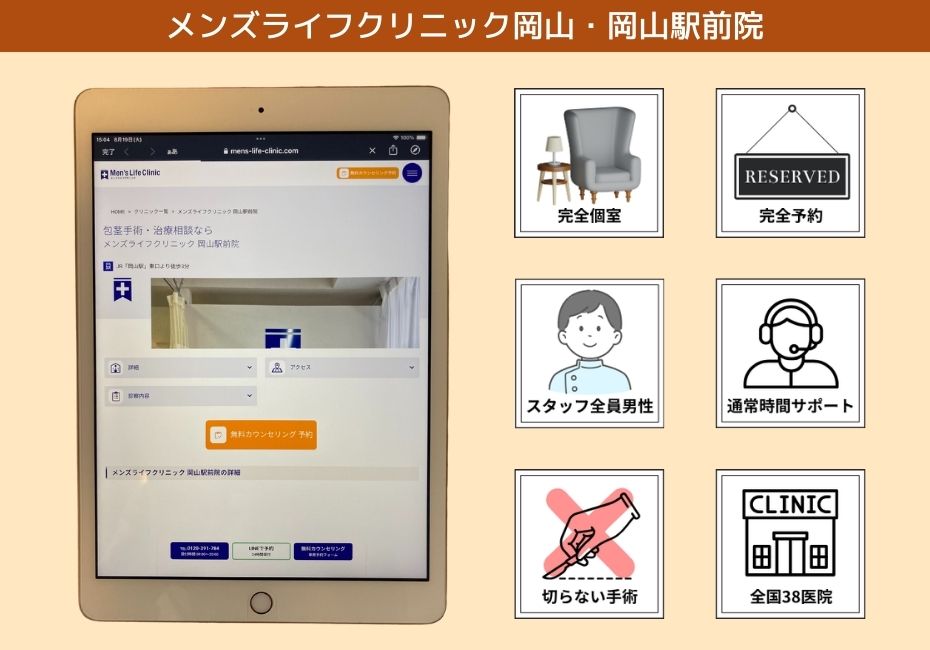 メンズライフクリニック岡山駅前院