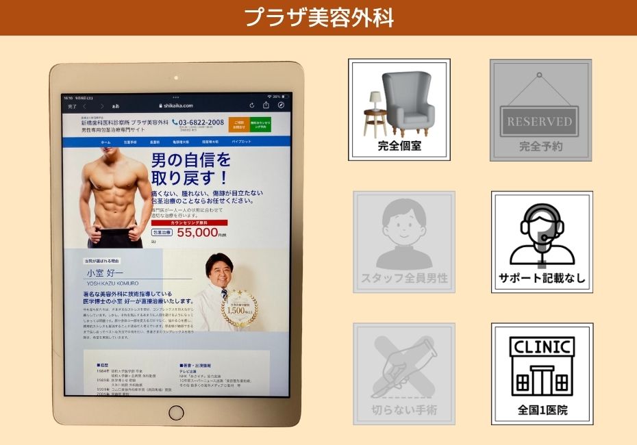 プラザ美容外科
