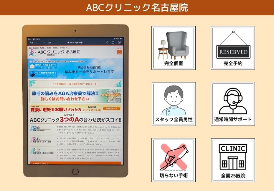 ABCクリニック名古屋院